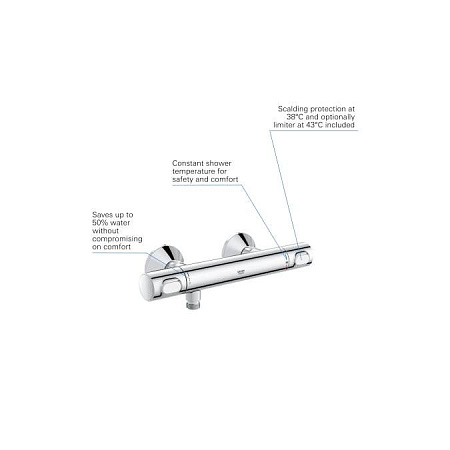 Термостат Grohe Grohtherm 500 34793000 для душа, хром