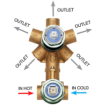 Cкрытая монтажная часть Bossini Oki  Z00130000 смесителя для ванны 
