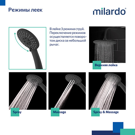 Душевая стойка Milardo Rora RORBL4FM06 черный
