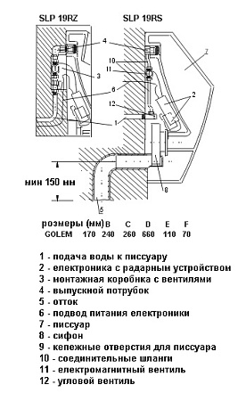 Писсуар Jika Golem Antivandal 8430700004831 с радарным датчиком