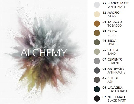 Раковина Hatria Happy Hour A0Y1VF08 40х40 антрацит