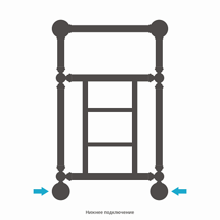 Полотенцесушитель водяной Сунержа Ренессанс 12-0282-6640 660x400 белый